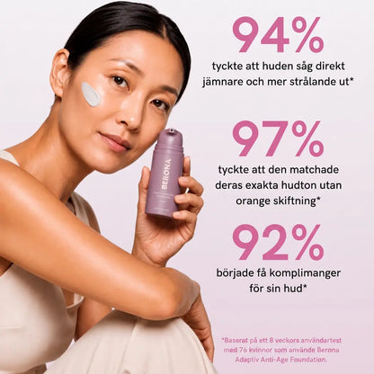 Adaptiv Anti-Age Foundation